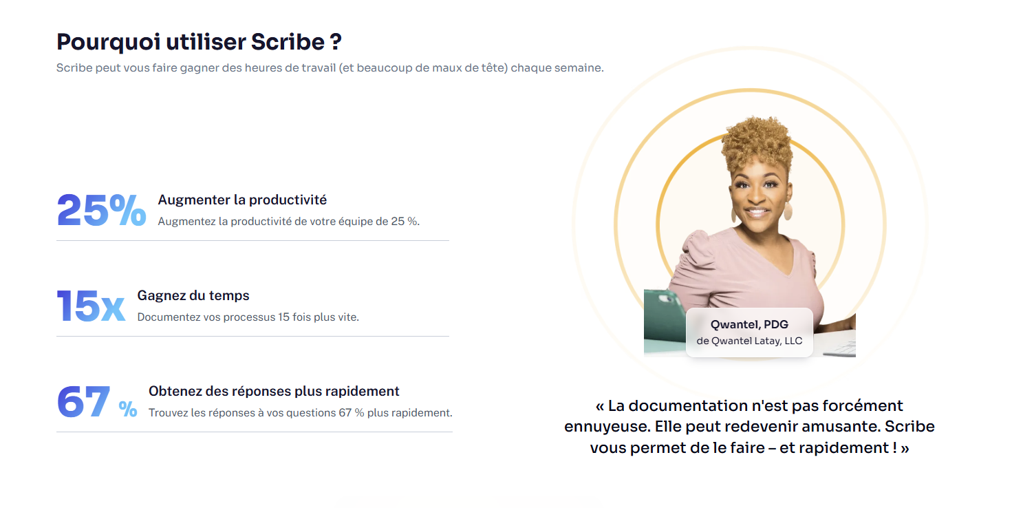 Pourquoi utiliser Scribe : gains de productivité, de temps et de clarté.