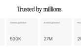 anara trusted millions