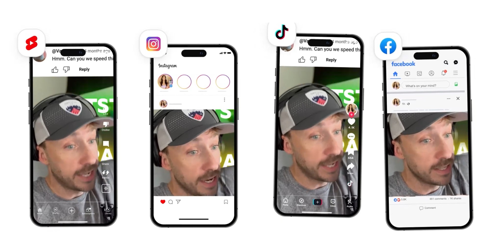Repurpose.io auto publication sur plusieurs réseaux sociaux