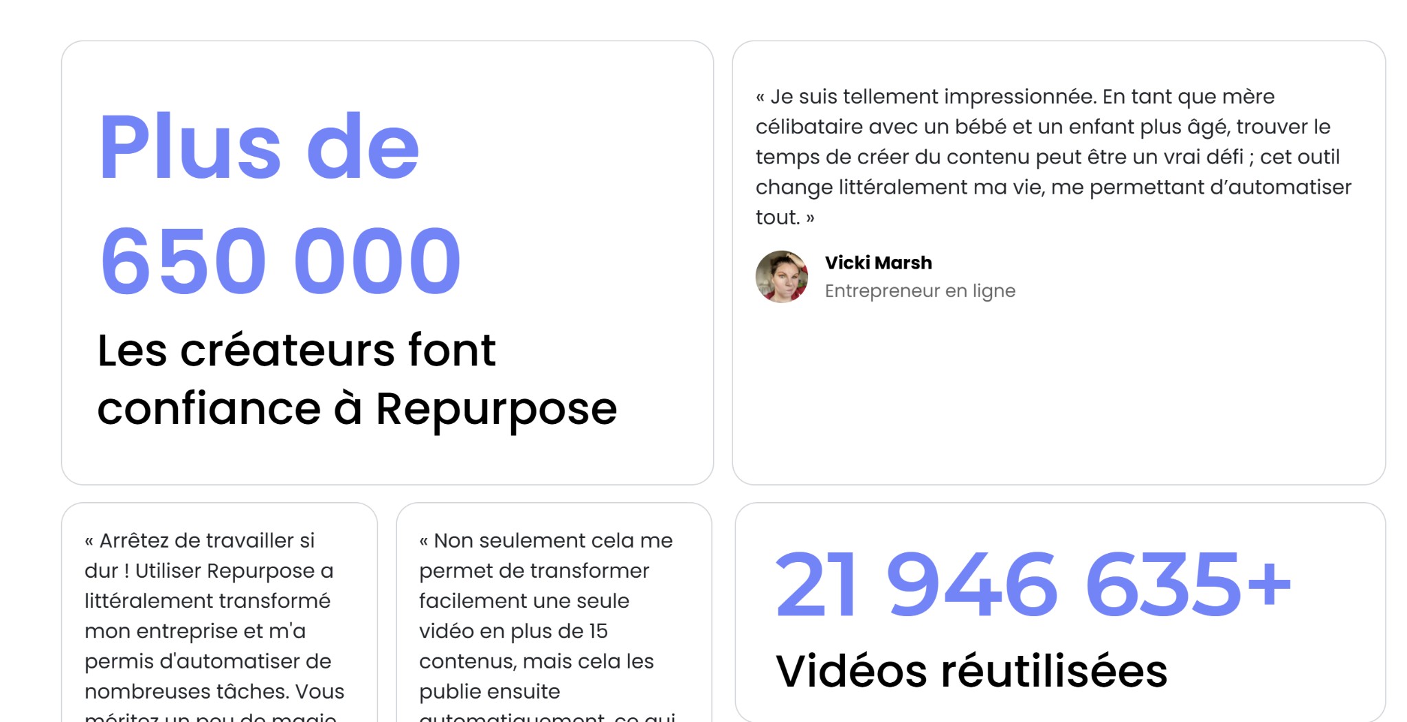 Intégrations Repurpose.io avec les réseaux sociaux